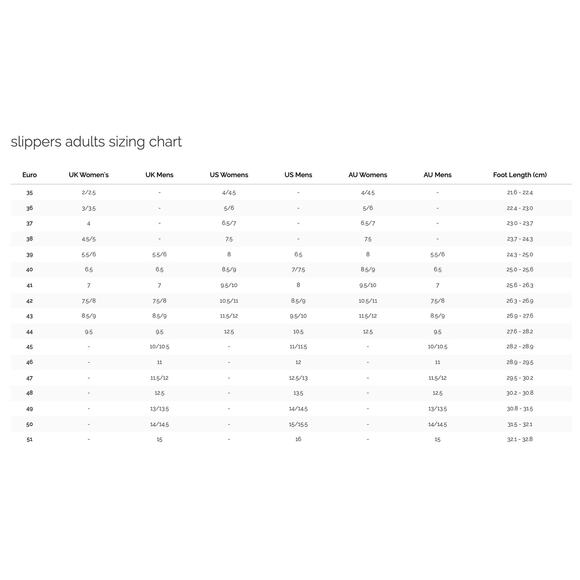 Mahabis Womens Classic Wool & Neoprene Slipper Shoes US 6.5 Yellow/Gray Comfort - Picture 15 of 15